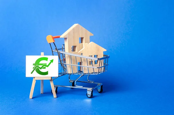 Houses in a shopping cart and an easel with euro green up arrow. Market growth, attracting investment. Raising taxes and house maintenance. Real estate price increases. High demand and value.