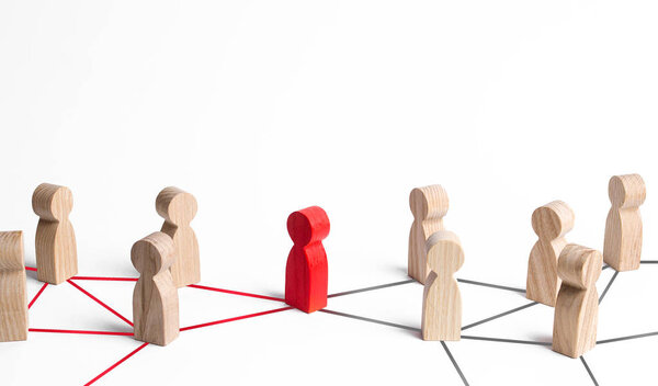 Коммуникационная сеть людей подключается через одного человека. Посредник и выбор. Препятствие целой системе и бюрократическим препятствиям. Слабое звено, неспособность выполнить задание. Ответственный лидер
