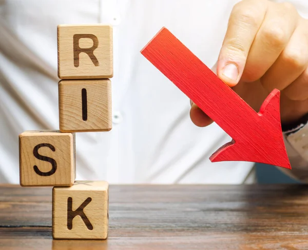 リスクという言葉と下矢印と木製のブロック 投資と資本のための金融リスクを削減する 投資ファンド及び資産の保護 預金保険 借金の整理 — ストック写真