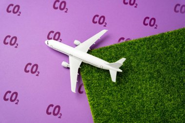 Sıfır emisyon yolcu uçağı. Havacılıkta devrim, sürdürülebilir ulaşım, yeşil hareketlilikte atılım, temiz teknoloji, iklim hedefleri, havacılık geleceği, çevre dostu yenilik.