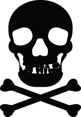 Beyaz Kafatası ve Çapraz Kemik İllüstrasyonunda Siyah