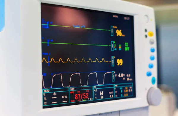 Monitor of vital signs in the operating room