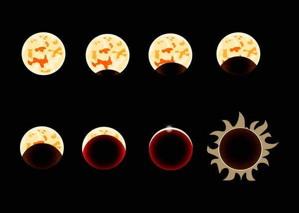 Different phases of solar and lunar eclipse . Vector . 10 eps