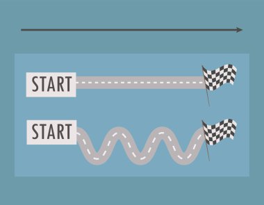 İki paralel yollar düz ve sargı üzerinden tablet ile word başlangıç bitiş siyah ve beyaz bayrak için bir parlak mavi arka plan ok vektör çizim soldan sağa.