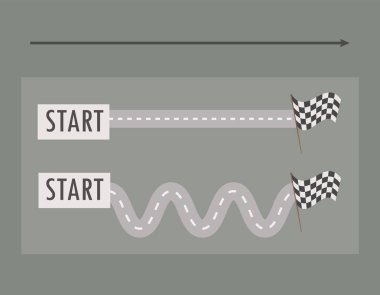 İki paralel yollar düz ve sargı üzerinden tablet ile word başlangıç bitiş siyah ve beyaz bayrak için bir koyu gri arka plan ok vektör çizim soldan sağa.