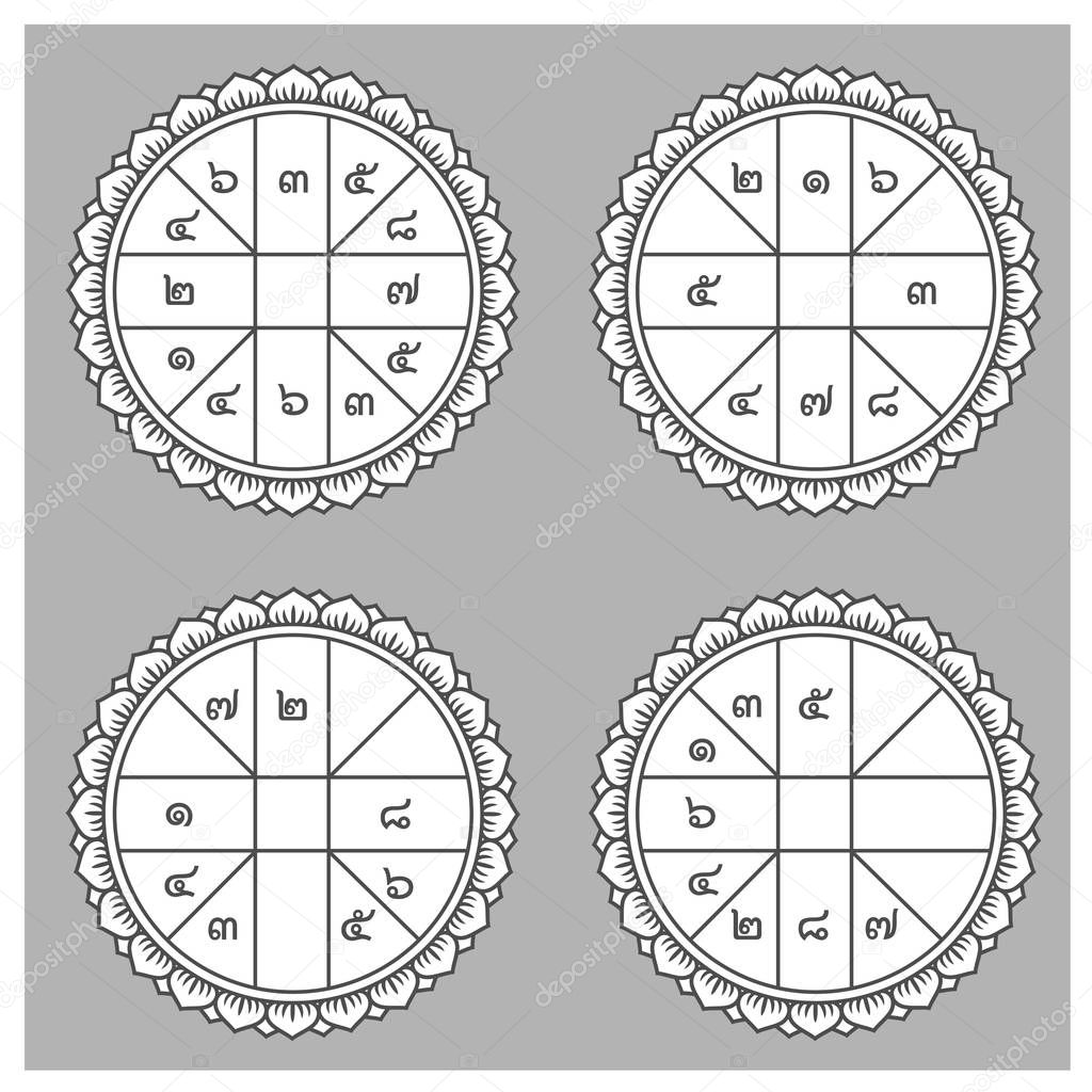 Graphic wheel chart for Thai astrology with Thai numbers, Symbol of Thai astrology.