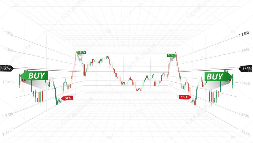 Vector abstract illustration. Financial market data. Forex trading concept. Stock exchange symbol.3D Vector illustration