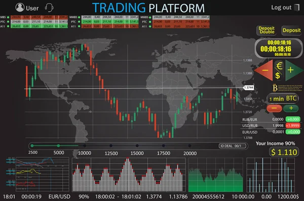 Mercado de comércio mundo opção binária. Set web flat Elementos infográficos, mapa, diagramas. Gráfico virtual abstracto . —  Vetores de Stock