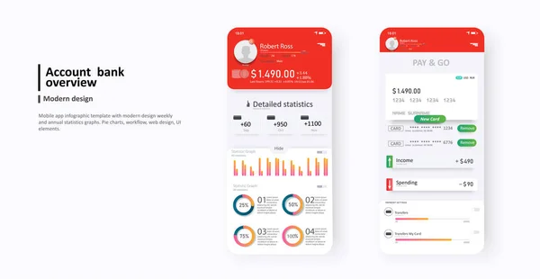 Mobile Banking App Ui κιτ για απόκριση — Διανυσματικό Αρχείο