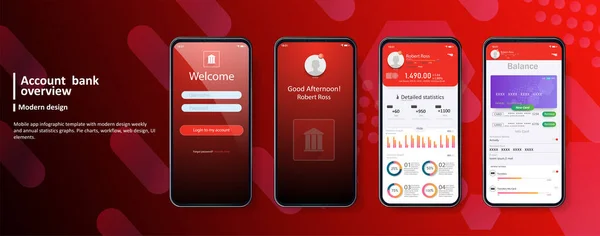 Banking App UI, UX Kit for responsive mobile app or website with ...