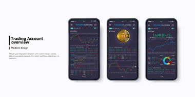 Telefon ekranları üzerinde ticaret Döviz uygulaması