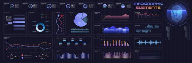 Modern akıllı İnfografik diyagram trendleri arayüzü. Koyu arka planda renk grafikleri, grafikler ile panel arabirimleri kümesi. Web tasarım vektör grafik vektör 