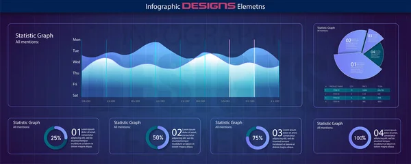 Infographic műszerfal. UI interfész, információs panel pénzügyi grafikonok, kördiagram és összehasonlító diagramok. Minimalista infographic sablon lapos designnal naponta — Stock Vector