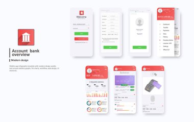 Mobil UI uygulamasının tasarımı, UX. Taşınabilir bankacılık düzeni için bir dizi GUI ekranı Giriş, Hesap Oluştur, Profil, İşlem ve Bildirim ekranları. Çevrimiçi ödeme. Vektör şablonu tasarımı.