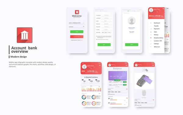 Mobil UI uygulamasının tasarımı, UX. Taşınabilir bankacılık düzeni için bir dizi GUI ekranı Giriş, Hesap Oluştur, Profil, İşlem ve Bildirim ekranları. Çevrimiçi ödeme. Vektör şablonu tasarımı. — Stok Vektör