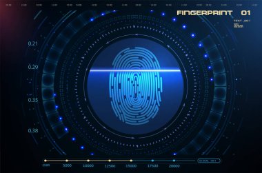 Biyometrik Kimlik Tanıma veya Tanıma Sistemi. Yüz Tanıma Teknolojisi Parmak izi, Ses. Tanıma Sistemi Konsepti (Doğrulama). Kullanıcı Arayüzü Ögelerini Ayarla. Vektör