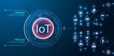 Iot (Nesnelerin İnterneti) veya Endüstri 4.0 