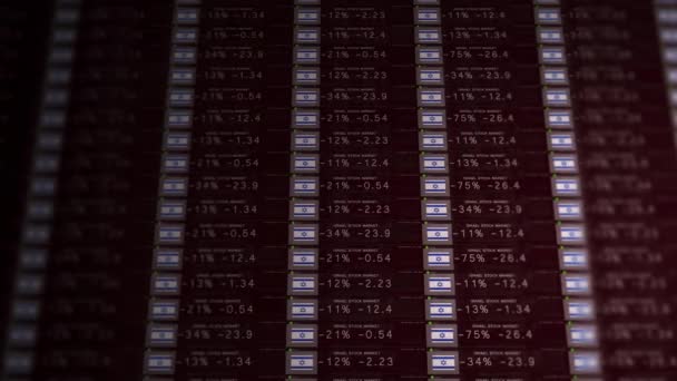 Bourse Ticker d'une économie défaillante - Version Israël 