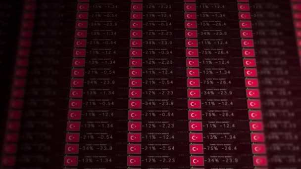 Bourse Ticker Une Économie Défaillante Version Turquie — Video