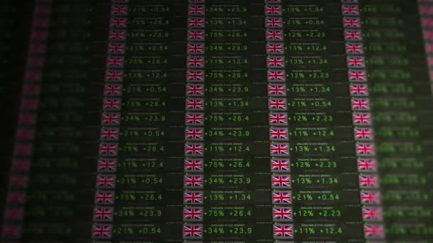 Stock Market Ticker Blomstrande Ekonomi England Version — Stockvideo