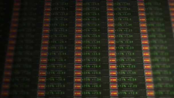 Stock Market Ticker Thriving Economy Spain Version — Stock Video