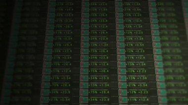 Borsa senedi gelişen bir Ekonomi - Türkmenistan sürüm
