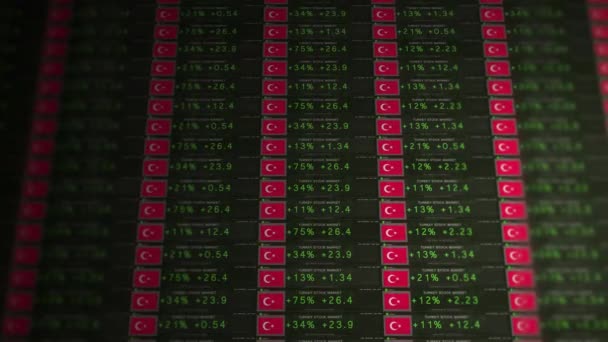 Χρηματιστηριακή Αγορά Ticker Από Μια Ακμάζουσα Οικονομία Τουρκία Έκδοση — Αρχείο Βίντεο