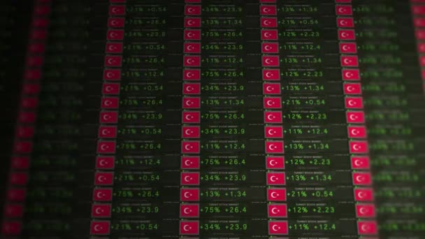 Bourse Ticker d'une économie florissante - Version Turquie 