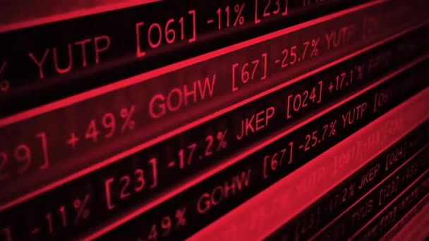 Bourse Maléfique Rouge Ticker Dans Environnement Informatique Sombre — Video