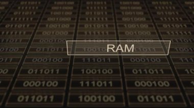 İkili kod tipografi - Ram animasyon