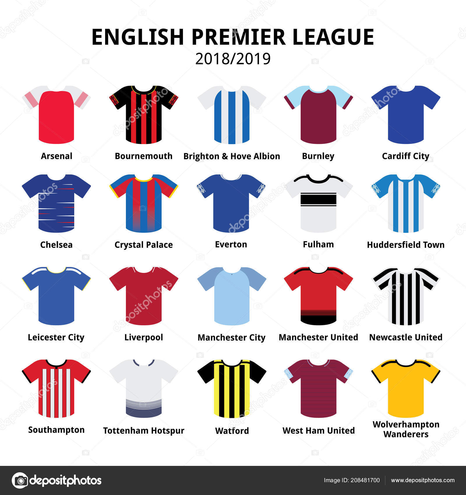 English Premier League Kits 2018 2019 