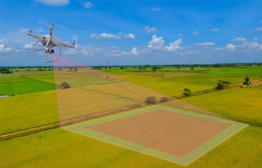 Akıllı çiftçi çeşitli alanlar için drone kullanın. Tarım ve çeşitli alan için kullanım için Drone. Drone helikopter dijital kamera ile uçan. Yüksek çözünürlüklü dijital kameraya sahip drone.