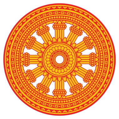 Aydınlanmaya giden yolda Buddha öğretilerinin sembolü. Dharma Tekerleği, Dharmachakra. Buda Bayrağı