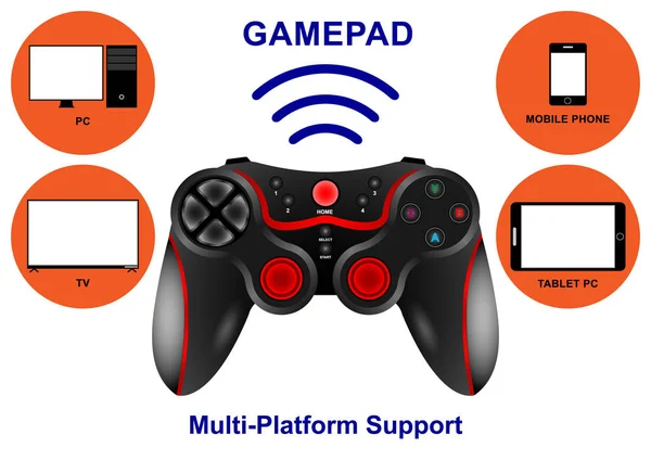 Nirkabel yang realistis Gamepad multi-platform Dukungan untuk PC, TV, Tablet, Smartphone terisolasi di latar belakang putih - Stok Vektor