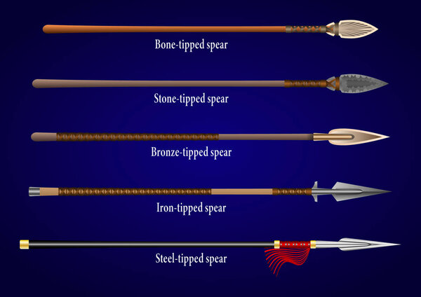 realistic set of historical fighting spears: bone, stone, bronze, iron, steel.