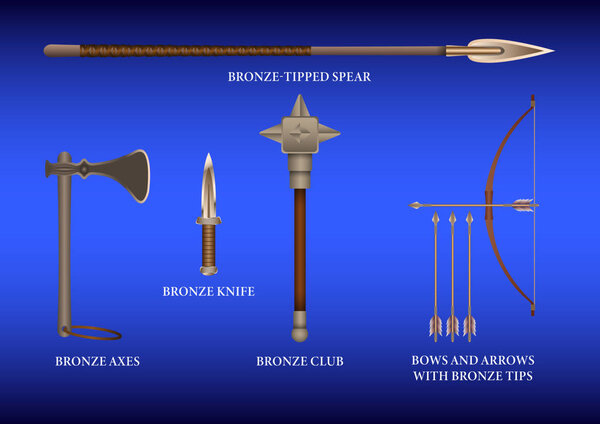 Realistic 3d Set Bronze fighting weapon