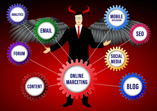 Bannière de marketing numérique en ligne Diable — Image vectorielle