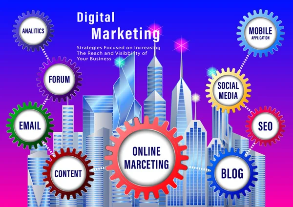 Banner für digitales Marketing — Stockvektor