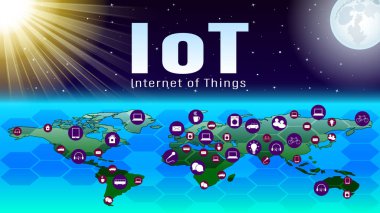 Iot, Dünya haritası