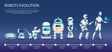 Robotlar ve teknoloji evrim konsepti.