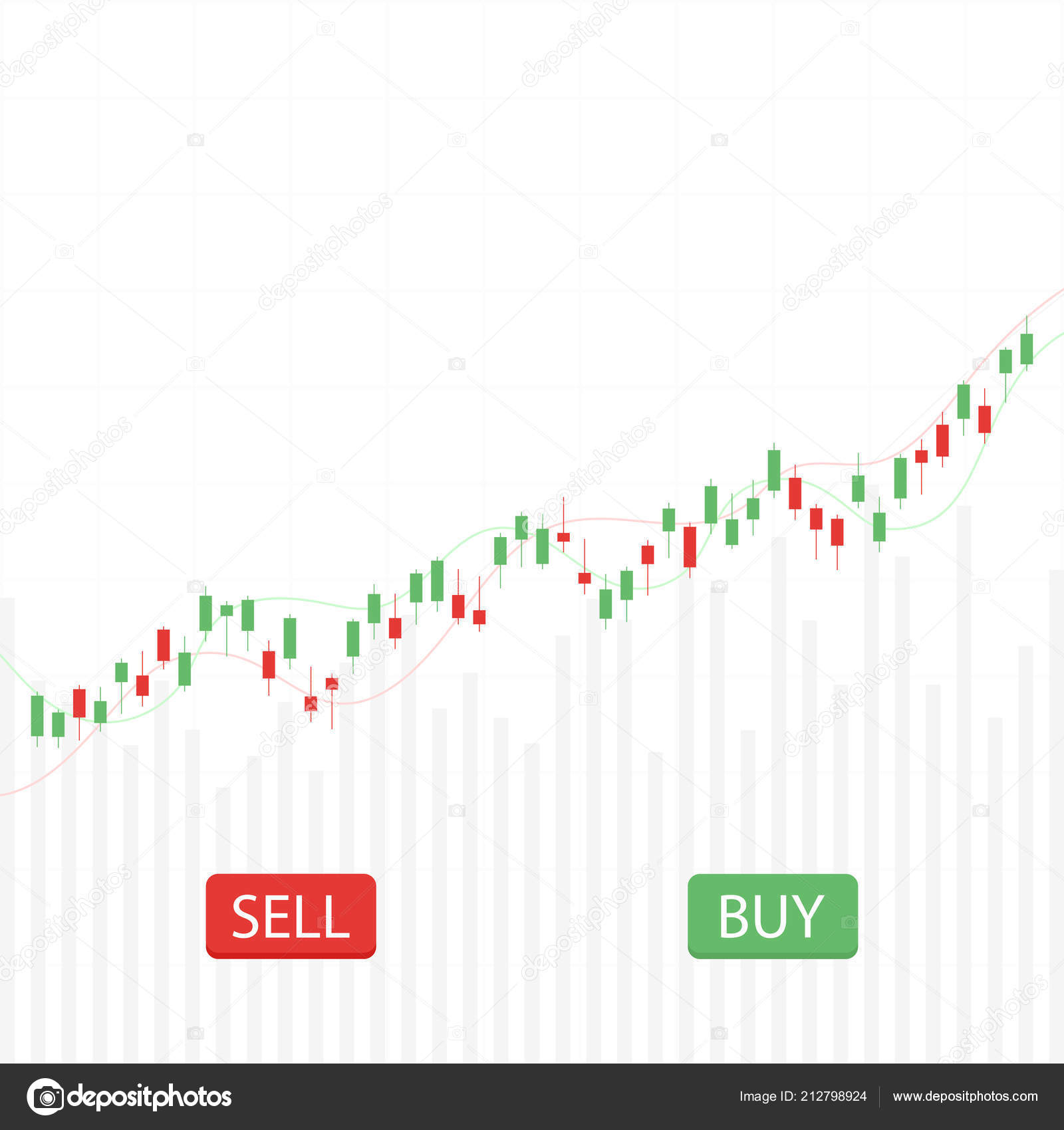 candlestick finance