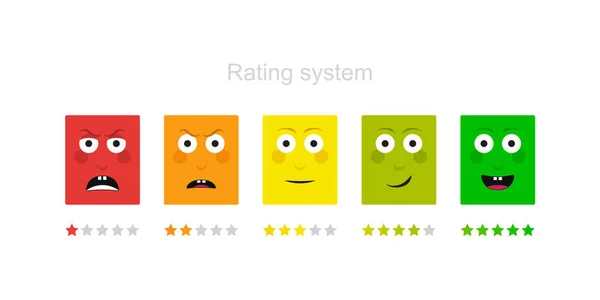 Emotion feedback scale. Angry, sad, neutral, satisfied and happy emoticon set review of consumer. Funny cartoon hero emotion rating