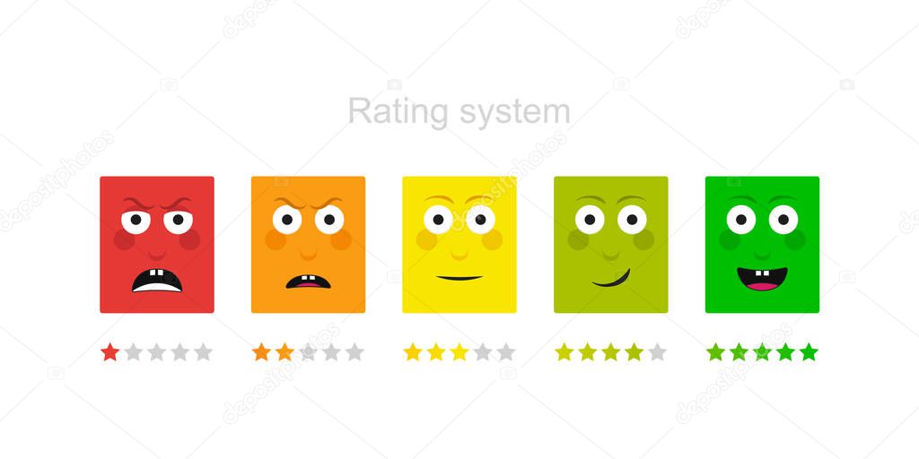 Emotion feedback scale. Angry, sad, neutral, satisfied and happy emoticon set review of consumer. Funny cartoon hero emotion rating.