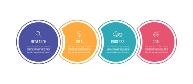 İş süreci bilgi şablonu. Renkli dairesel elementler, 4 seçenek ya da basamaklı. Vektör illüstrasyon grafik tasarımı.