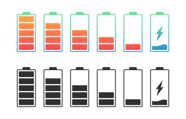 Bataryayı farklı şarj seviyesine ayarla. Araba aküsü göstergesi, pil şarj işareti. Kablosuz şarj enerji işareti. Vektör grafik tasarımı.