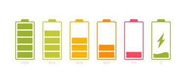 Bataryayı farklı şarj seviyesine ayarla. Araba aküsü göstergesi, pil şarj işareti. Kablosuz şarj enerji işareti. Vektör grafik tasarımı