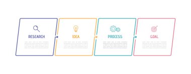 İş süreci bilgi şablonu. İnce çizgi dizaynında 4 seçenek veya basamak var. Vektör illüstrasyon grafik tasarımı.