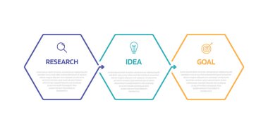 Üç seçenek ya da adımlı iş süreci bilgi şablonu. İnce çizgi tasarımı. Vektör illüstrasyon grafik tasarımı.