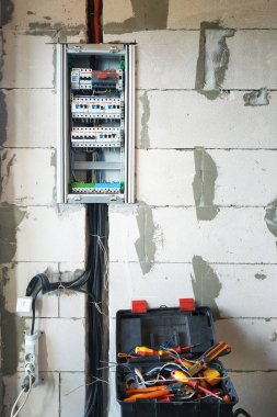 Evin duvarında dahili temel kalkan.