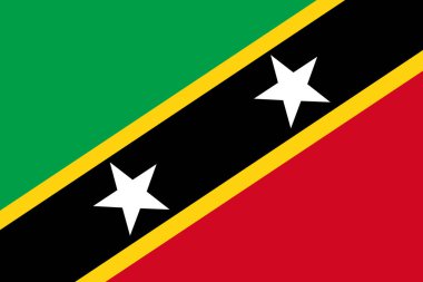 St. Kitts ve Nevis 'in ulusal bayrağı. Bağımsız bir ülkenin ana sembolü. Demokratik bir devlet illüstrasyonunun büyük bir özelliği. 2021